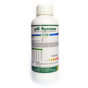 pH System